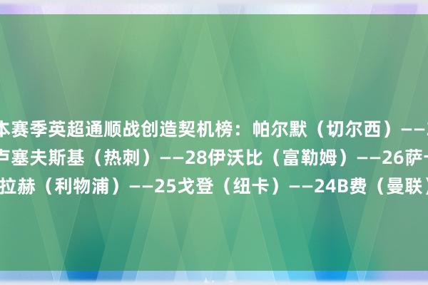 本赛季英超通顺战创造契机榜：帕尔默（切尔西）——35B席（曼城）——31库卢塞夫斯基（热刺）——28伊沃比（富勒姆）——26萨卡（阿森纳）——25萨拉赫（利物浦）——25戈登（纽卡）——24B费（曼联）——24孙兴慜（热刺）——23罗杰斯（维拉）——23    体育录像/图片