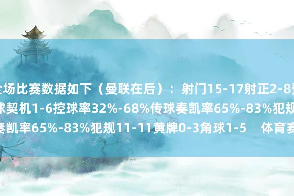 全场比赛数据如下（曼联在后）：射门15-17射正2-8预期进球0.77-2.73进球契机1-6控球率32%-68%传球奏凯率65%-83%犯规11-11黄牌0-3角球1-5    体育赛事直播