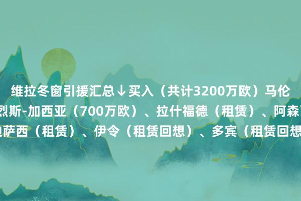 维拉冬窗引援汇总↓买入（共计3200万欧）马伦（2500万欧）、安德烈斯-加西亚（700万欧）、拉什福德（租赁）、阿森西奥（租赁）、迪萨西（租赁）、伊令（租赁回想）、多宾（租赁回想）卖出（共计1.107亿欧）杜兰（7700万欧）、菲洛根（2370万欧）、迭戈-卡洛斯（1000万欧）、布恩迪亚（租赁）、伊令（租赁）、内德伊科维奇（租赁）、多宾（租赁）、乔-高奇（租赁）    体育最新信息