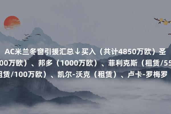 AC米兰冬窗引援汇总↓买入（共计4850万欧）圣地亚哥-希门尼斯（3200万欧）、邦多（1000万欧）、菲利克斯（租赁/550万欧）、索蒂尔（租赁/100万欧）、凯尔-沃克（租赁）、卢卡-罗梅罗（租赁追想）、马尔科-佩莱格里诺（租赁追想）卖出（共计1180万欧）莫拉塔（租赁/600万欧）、卢卡-罗梅罗（330万欧）、奥卡福（租赁/150万欧）、本纳塞尔（租赁/100万欧）、卡拉布里亚（租赁）、泽罗